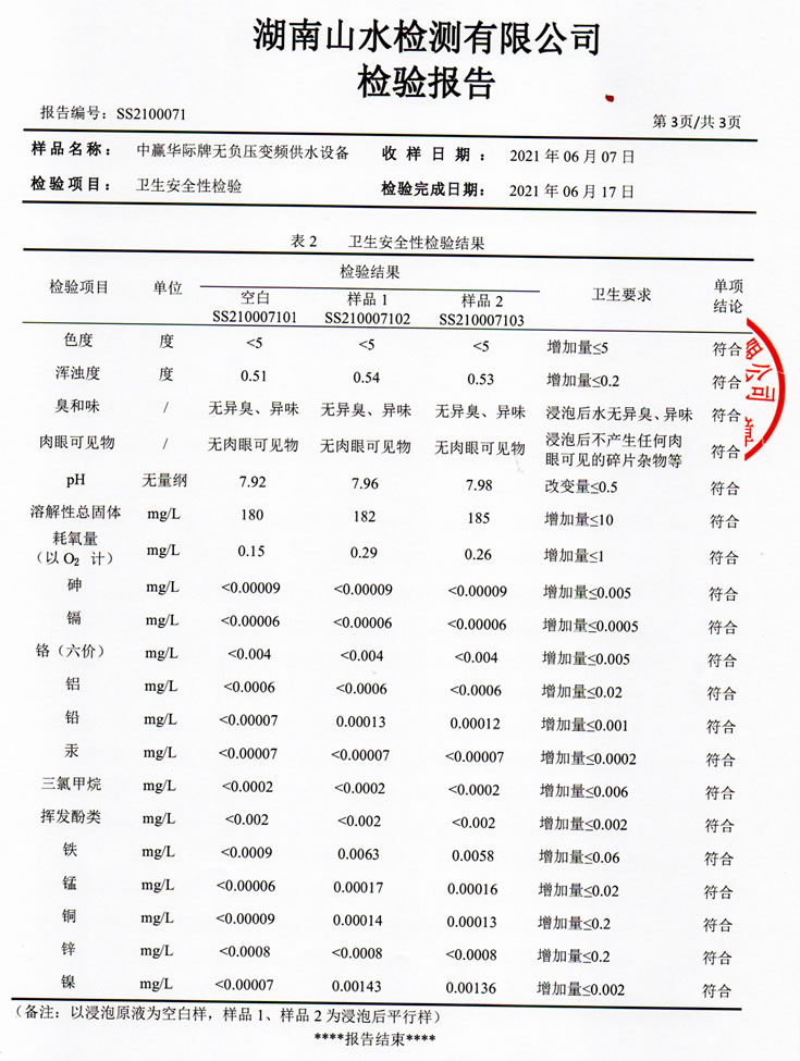 二次供水設(shè)備檢測(cè)報(bào)告，無負(fù)壓變頻供水設(shè)備檢測(cè)報(bào)告4